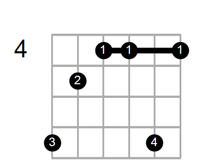 E9/B Chord